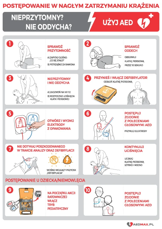 OZ102_Tablica AED Instrukcja do defibrylatora Mindray BeneHeart C1A_Strona_1.jpg
