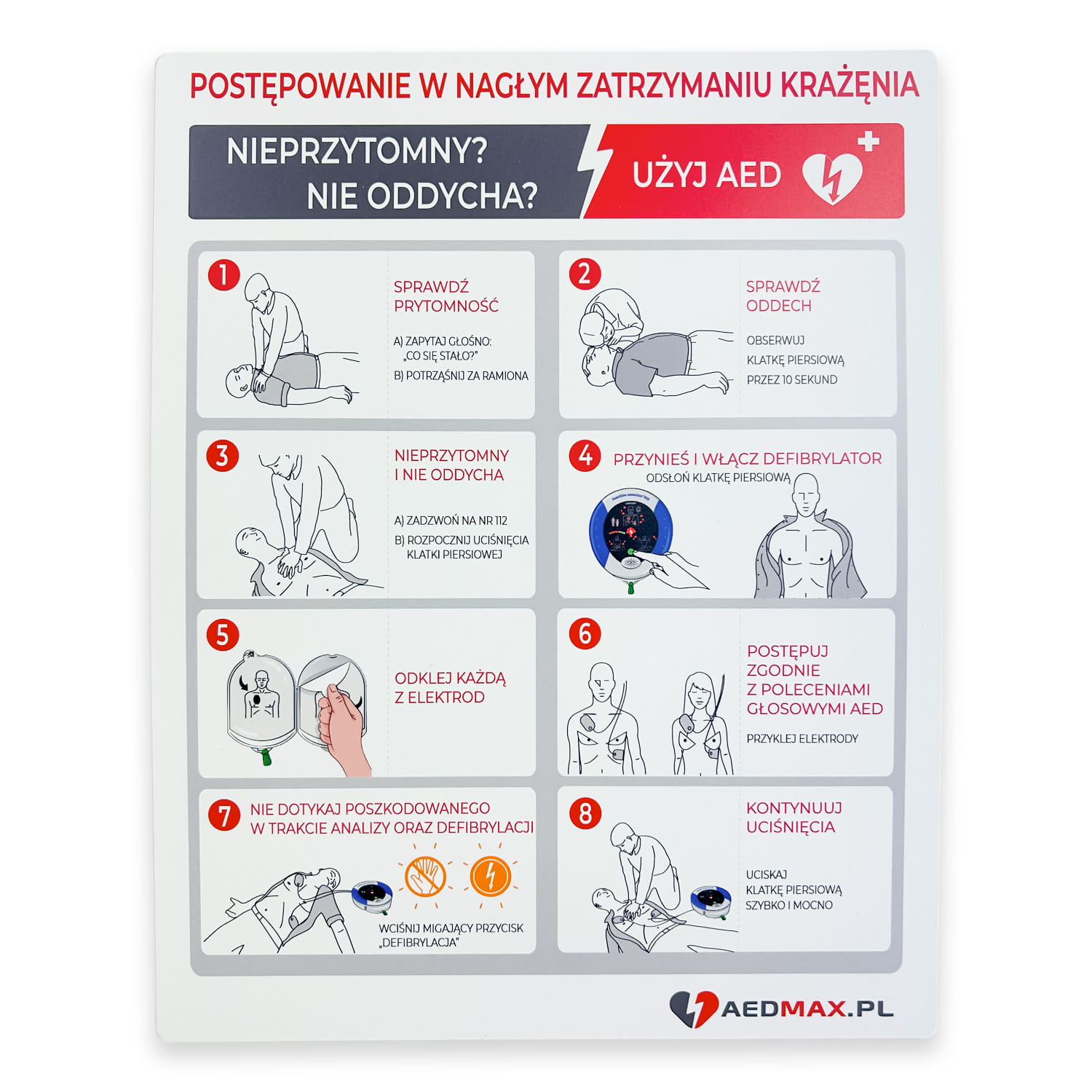 Tablica AED Instrukcja Samaritan PAD