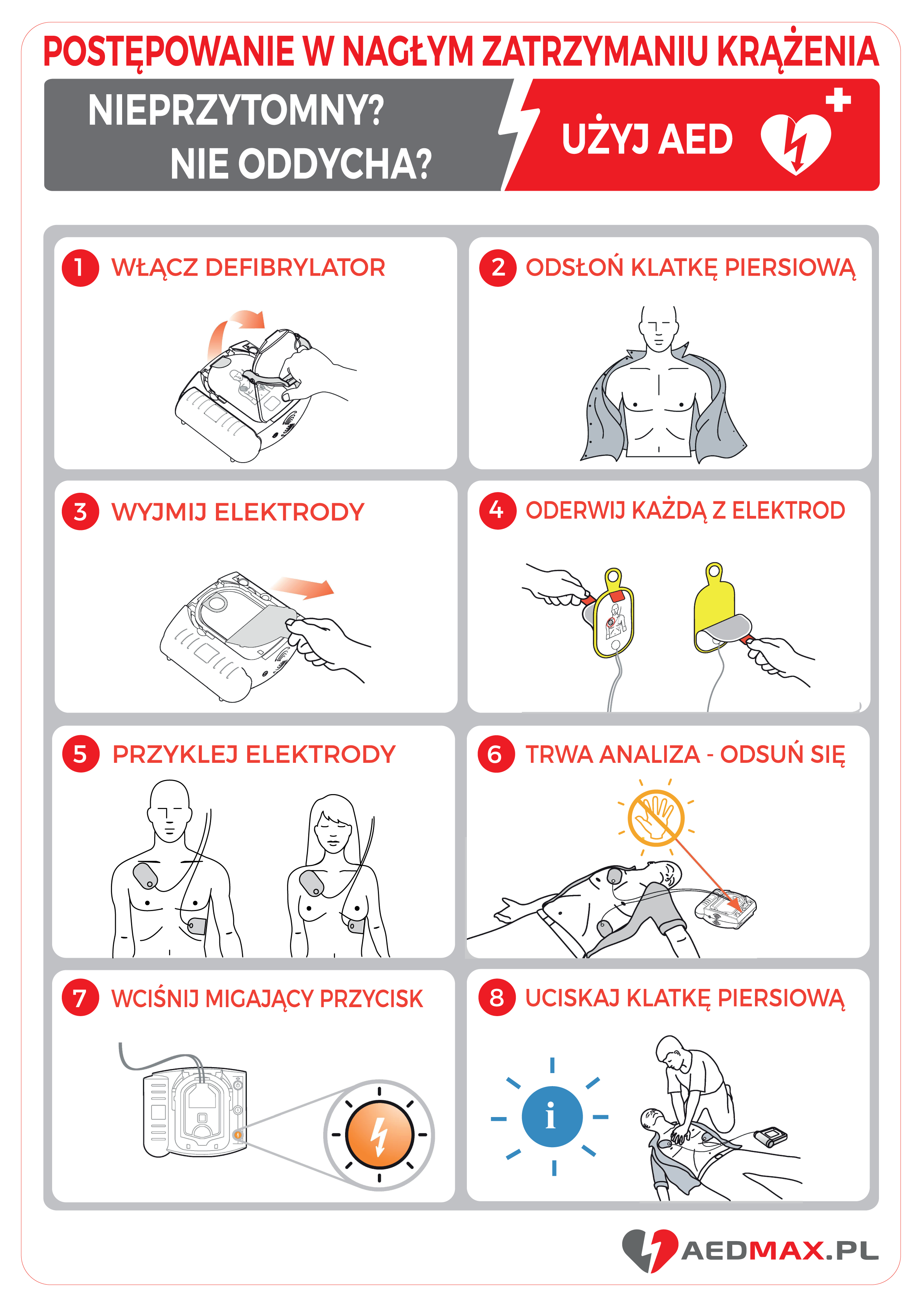 Tablica AED wewnętrzna Instrukcja do Philips HS1